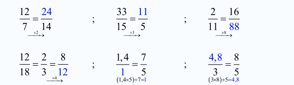 Les fractions-corrigé Série d’exercices-Exercice 02